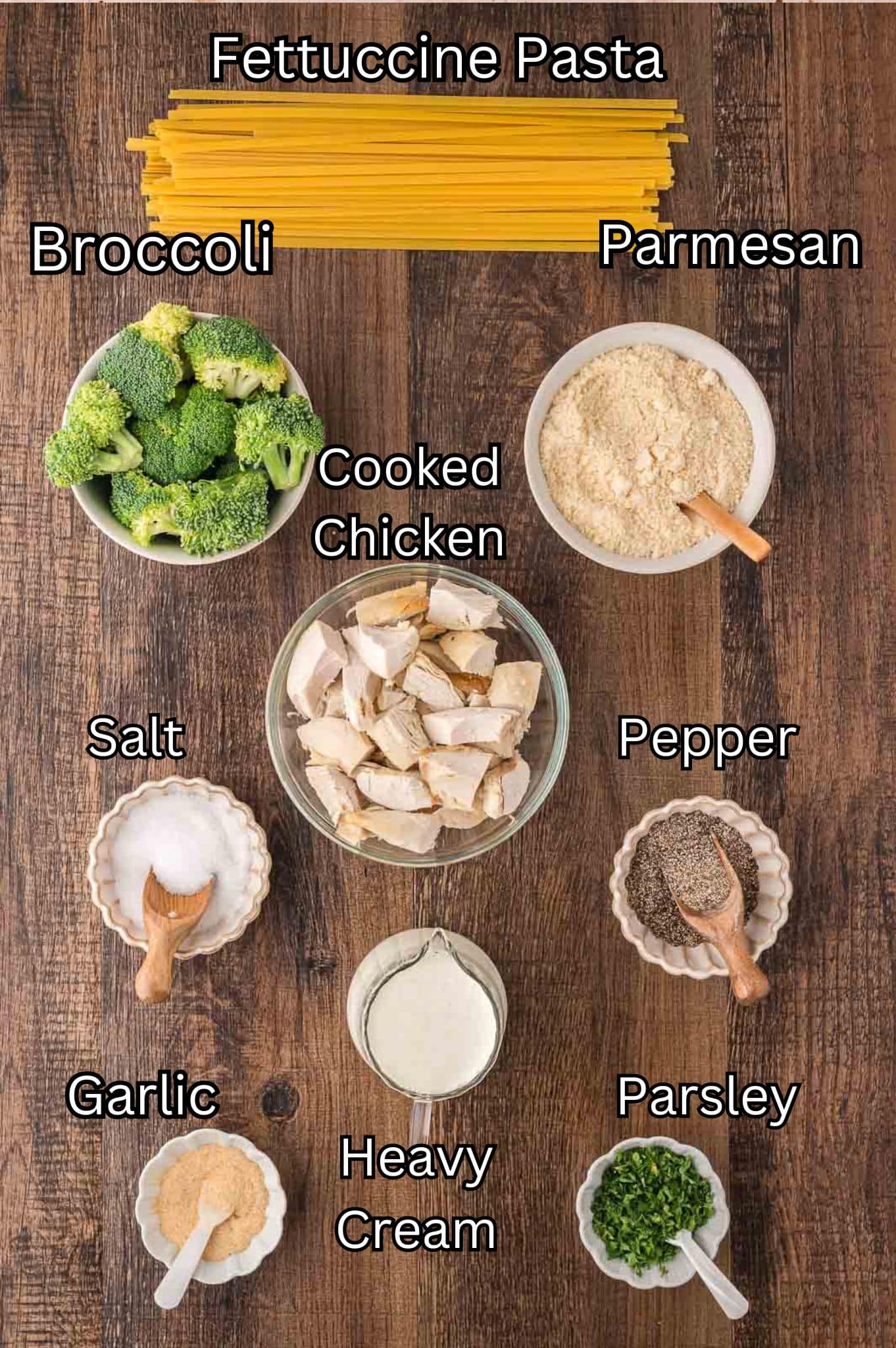 Ingredients for Chicken and Broccoli Alfredo.