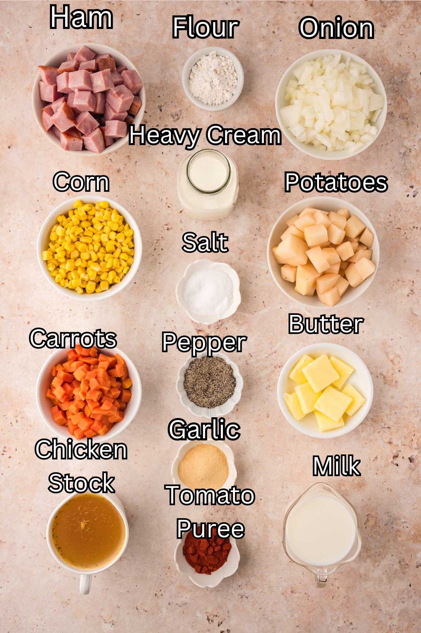 Ingredients for Ham and Corn Chowder.