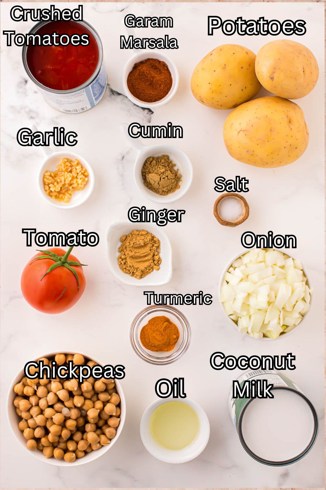 Ingredients for Potato Curry.