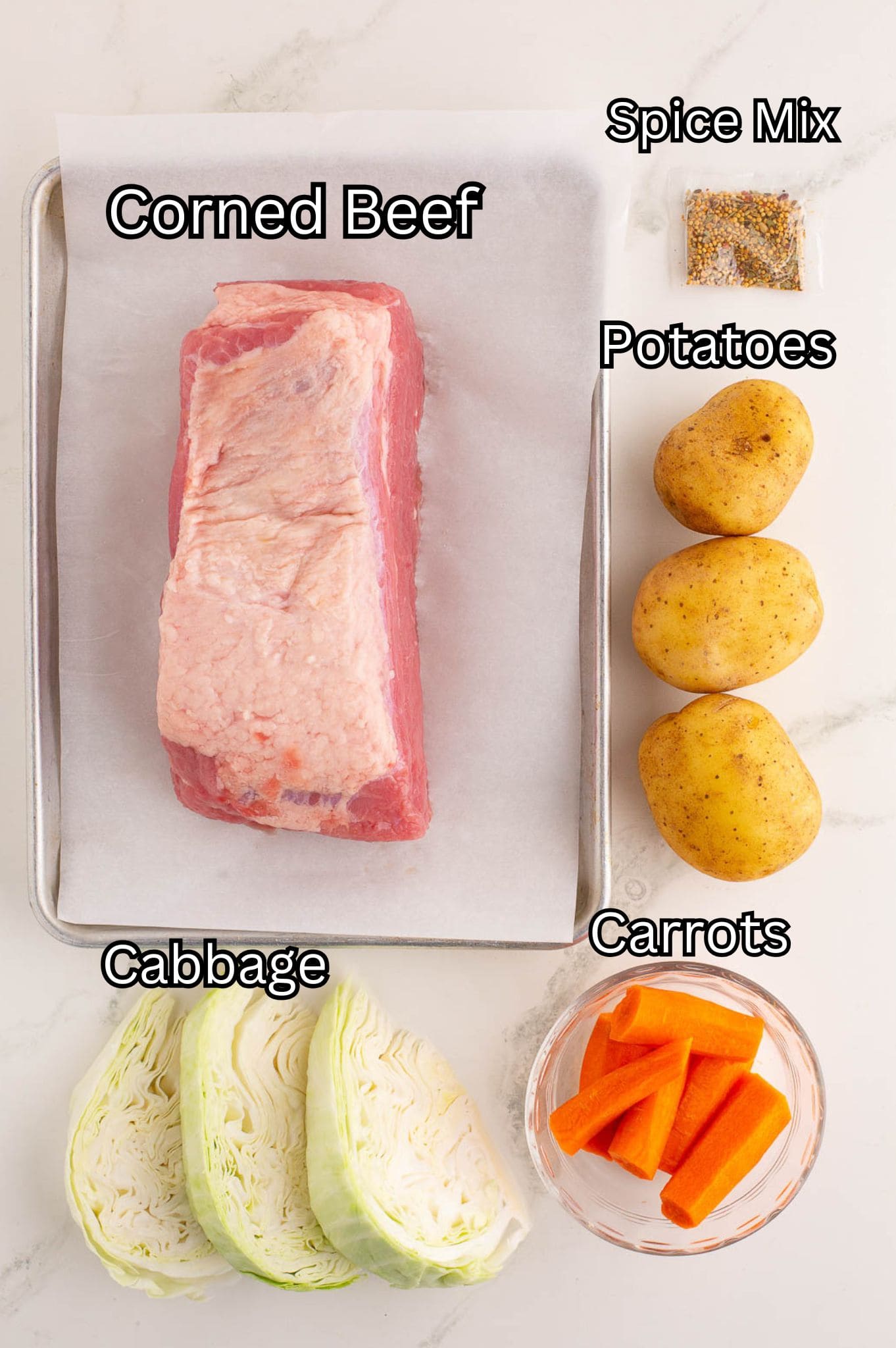 Ingredients for Corned Beef and Cabbage.