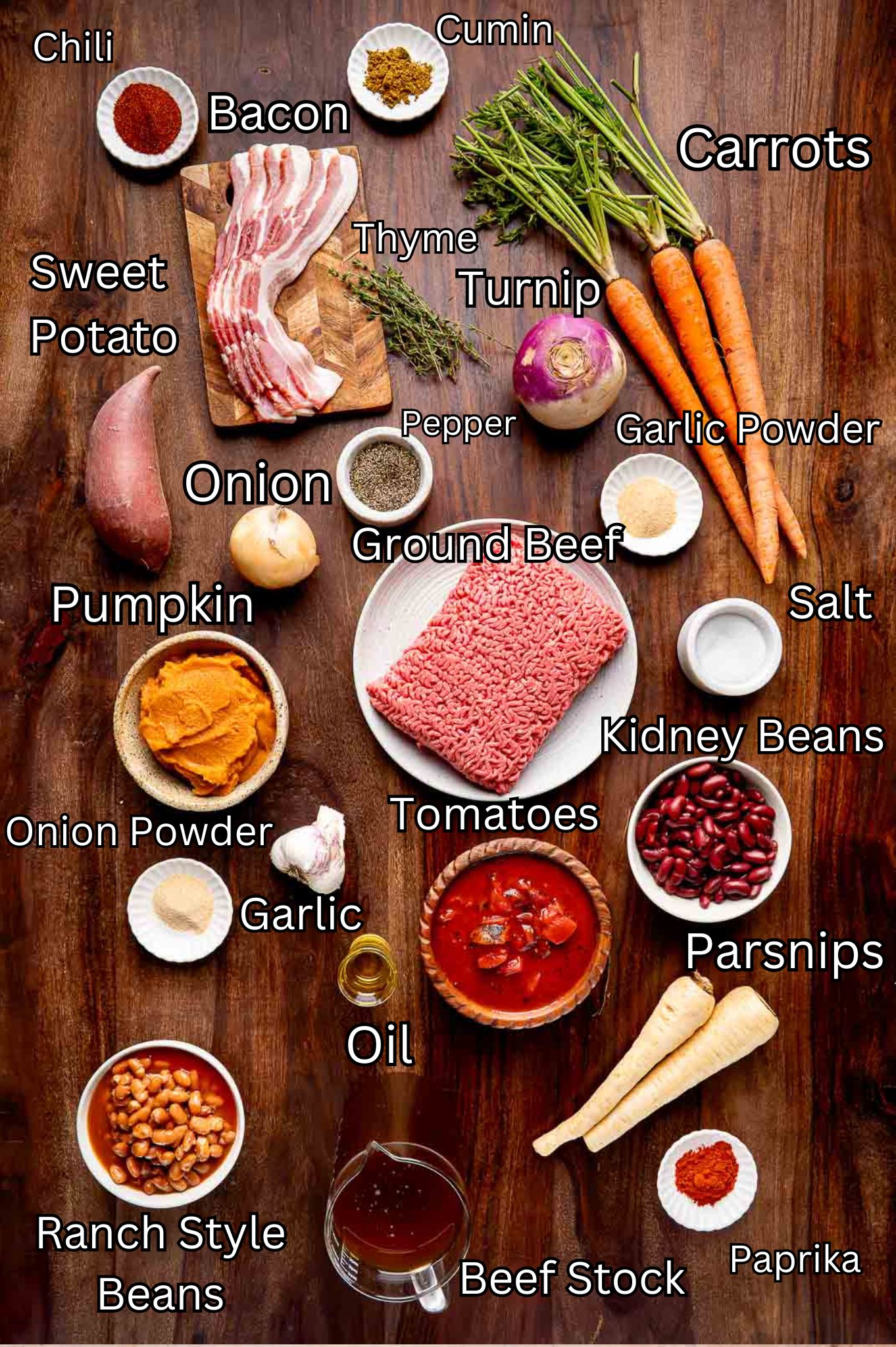 Ingredients for Pumpkin Chili Recipe.